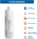 Refil Filtro Purificador de Água IBBL C+3 FR600 Original